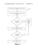 SYSTEMS AND METHODS FOR DETECTING CHILD IDENTITY THEFT diagram and image