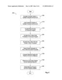 SYSTEM AND METHOD FOR DETECTING MULTI-COMPONENT MALWARE diagram and image