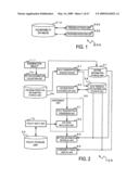 Method and System for Generating Data for Security Assessment diagram and image