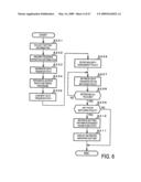 Method and System for Generating Data for Security Assessment diagram and image