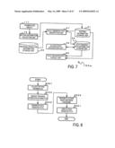 Method and System for Generating Data for Security Assessment diagram and image