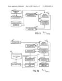 Method and System for Generating Data for Security Assessment diagram and image