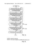 Method and System for Generating Data for Security Assessment diagram and image