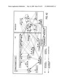 Method and System for Generating Data for Security Assessment diagram and image