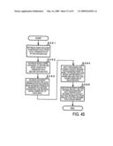 Method and System for Generating Data for Security Assessment diagram and image