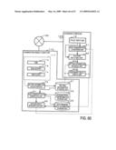 Method and System for Generating Data for Security Assessment diagram and image