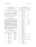 Rna constructs diagram and image