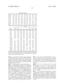 Polynucleotides and polypeptides involved in plant fiber development and methods of using same diagram and image