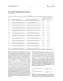 Polynucleotides and polypeptides involved in plant fiber development and methods of using same diagram and image