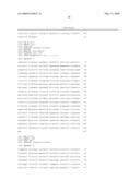 Polynucleotides and polypeptides involved in plant fiber development and methods of using same diagram and image