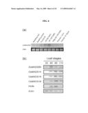 REGULATOR FOR FLOWERING TIME, TRANSGENIC PLANT TRANSFORMED WITH THE SAME, AND METHOD FOR REGULATING FLOWERING TIME diagram and image