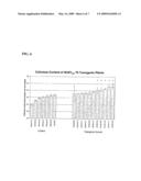 POLYNUCLEOTIDES, DNA CONSTRUCTS AND METHODS FOR THE ALTERATION OF PLANT CELLULOSE CONTENT diagram and image