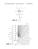 Template for use in circular sewing diagram and image