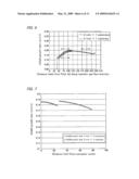 Metalorganic Chemical Vapor Deposition Reactor diagram and image