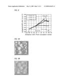 Metalorganic Chemical Vapor Deposition Reactor diagram and image