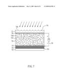 Dye-sensitized solar cell diagram and image