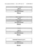 METHOD OF APPLYING A FILM TO AN ENDLESS MOVING HANDRAIL HAVING A LAYER WITH A BARRIER COATING diagram and image