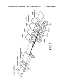 Prepeg pultrusion diagram and image