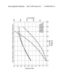 Header for Heat Exchanger diagram and image