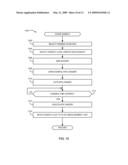 APPARATUS AND METHODS TO ANALYZE DOWNHOLE FLUIDS USING IONIZED FLUID SAMPLES diagram and image