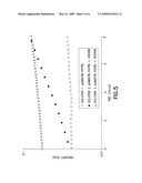 REVERSIBLE POLYMERIC GELATION FOR OILFIELD APPLICATIONS diagram and image