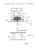 System for Co-Ordinated Ground Processing diagram and image