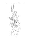 System for Co-Ordinated Ground Processing diagram and image