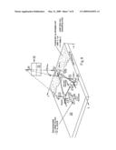 System for Co-Ordinated Ground Processing diagram and image