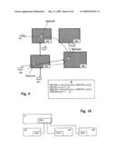 System for Co-Ordinated Ground Processing diagram and image