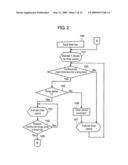 HEATING COOKER diagram and image