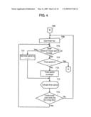 HEATING COOKER diagram and image