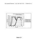 Temperature-controlled induction heating of polymeric materials diagram and image