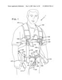 Full body harness diagram and image