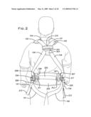 Full body harness diagram and image
