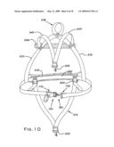 Full body harness diagram and image