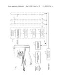 Modular Signal Processing Backbone For Pet diagram and image