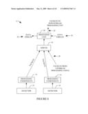 Modular Signal Processing Backbone For Pet diagram and image