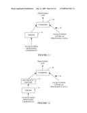 Modular Signal Processing Backbone For Pet diagram and image