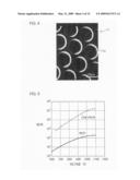 Electron Beam Irradiation Device diagram and image