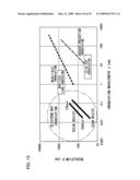 Electron Beam Irradiation Device diagram and image