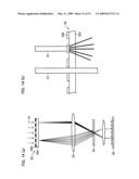 Electron Beam Irradiation Device diagram and image