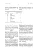 PHOTO-FORMED METAL NANOPARTICLES AND AEROGEL MATERIALS COMPRISING THE SAME diagram and image