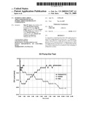 HYDROFLUOROCARBON/TRIFLUOROIODOMETHANE/ HYDROCARBONS REFRIGERANT COMPOSITIONS diagram and image