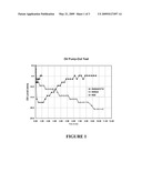 HYDROFLUOROCARBON/TRIFLUOROIODOMETHANE/ HYDROCARBONS REFRIGERANT COMPOSITIONS diagram and image