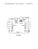 HYDROFLUOROCARBON/TRIFLUOROIODOMETHANE/ HYDROCARBONS REFRIGERANT COMPOSITIONS diagram and image