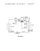 HYDROFLUOROCARBON/TRIFLUOROIODOMETHANE/ HYDROCARBONS REFRIGERANT COMPOSITIONS diagram and image