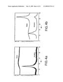 ELECTROSPRAY PAINTED ARTICLE CONTAINING THERMALLY EXFOLIATED GRAPHITE OXIDE AND METHOD FOR THEIR MANUFACTURE diagram and image