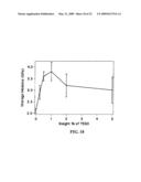 ELECTROSPRAY PAINTED ARTICLE CONTAINING THERMALLY EXFOLIATED GRAPHITE OXIDE AND METHOD FOR THEIR MANUFACTURE diagram and image