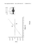 PI-CONJUGATED MOLECULES diagram and image