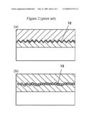 Semiconductor Structure and Method of Manufacturing a Semiconductor Structure diagram and image